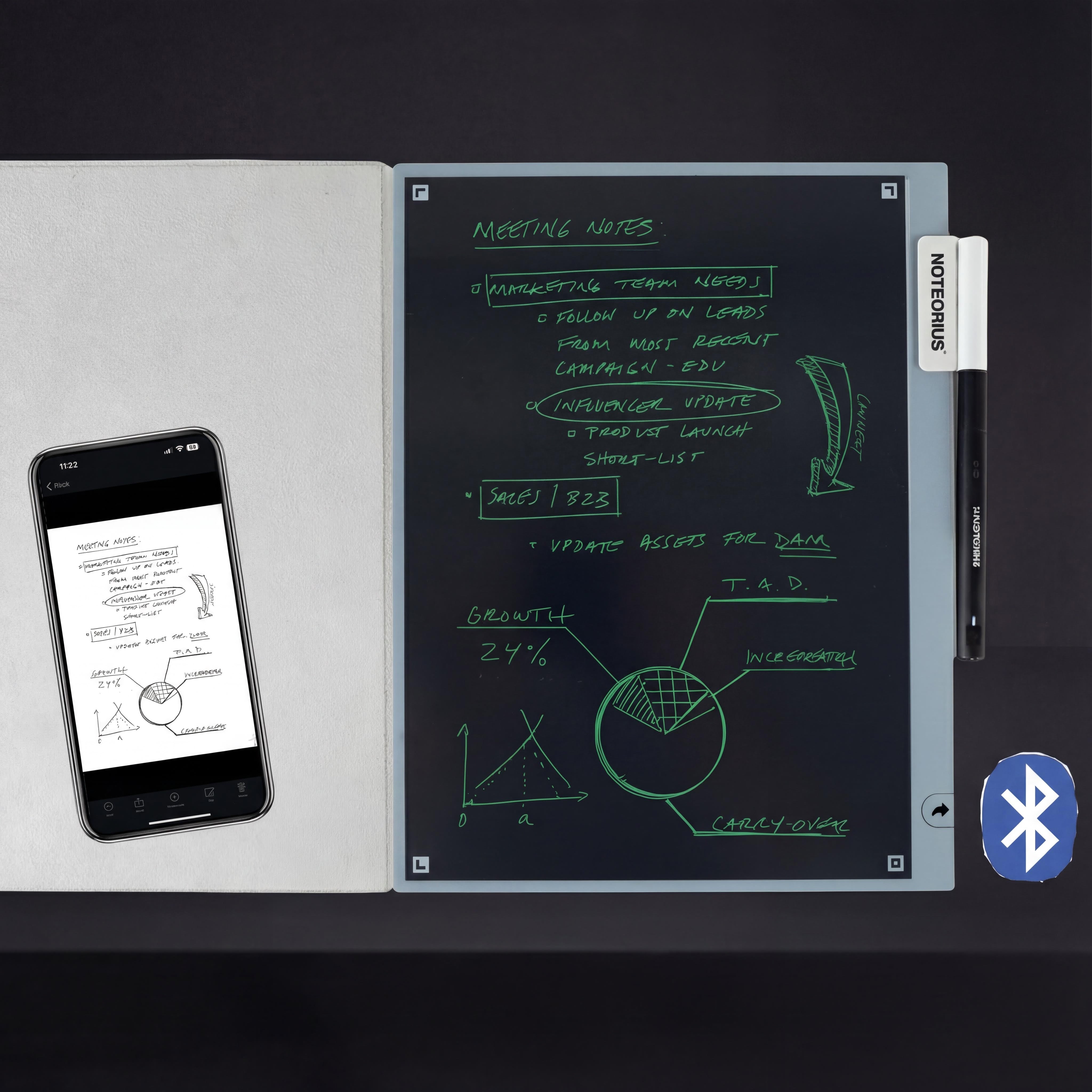 The Executive Infrastructure (2-Pack)