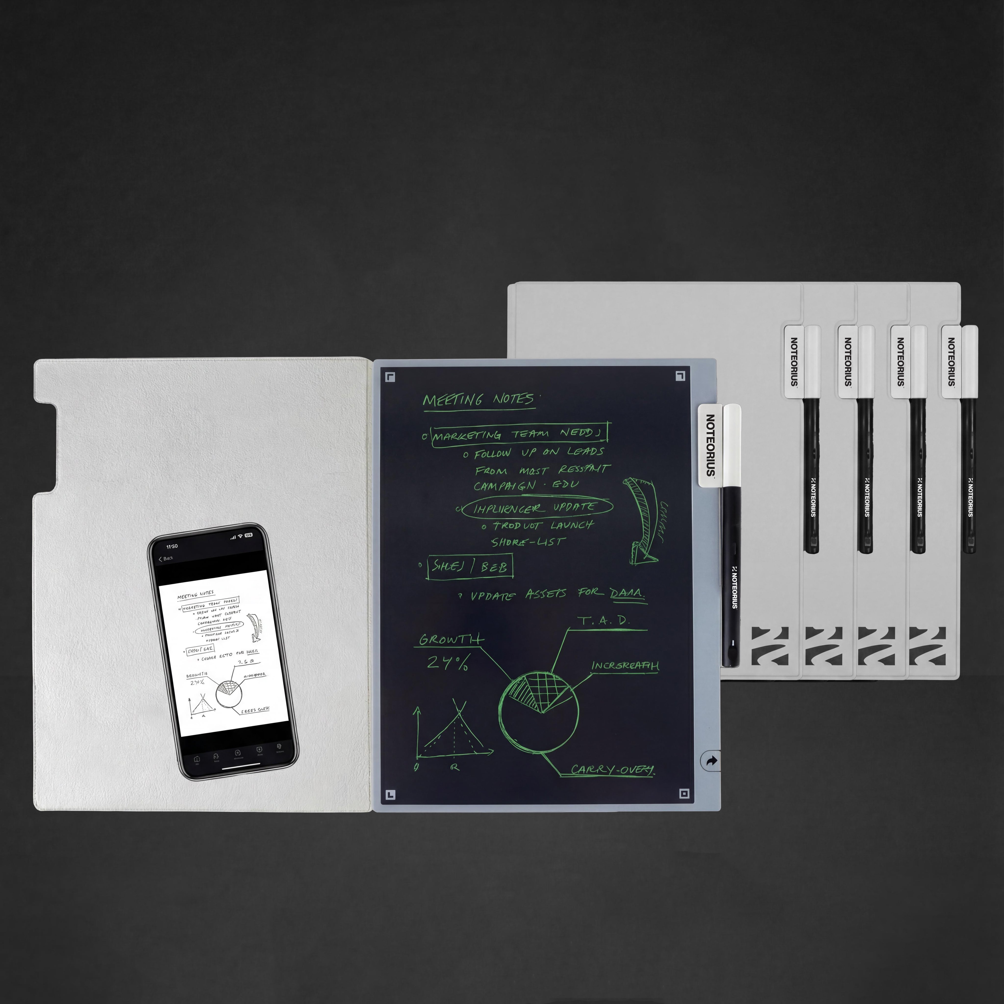 The Departmental Deployment Kit (5-Pack)
