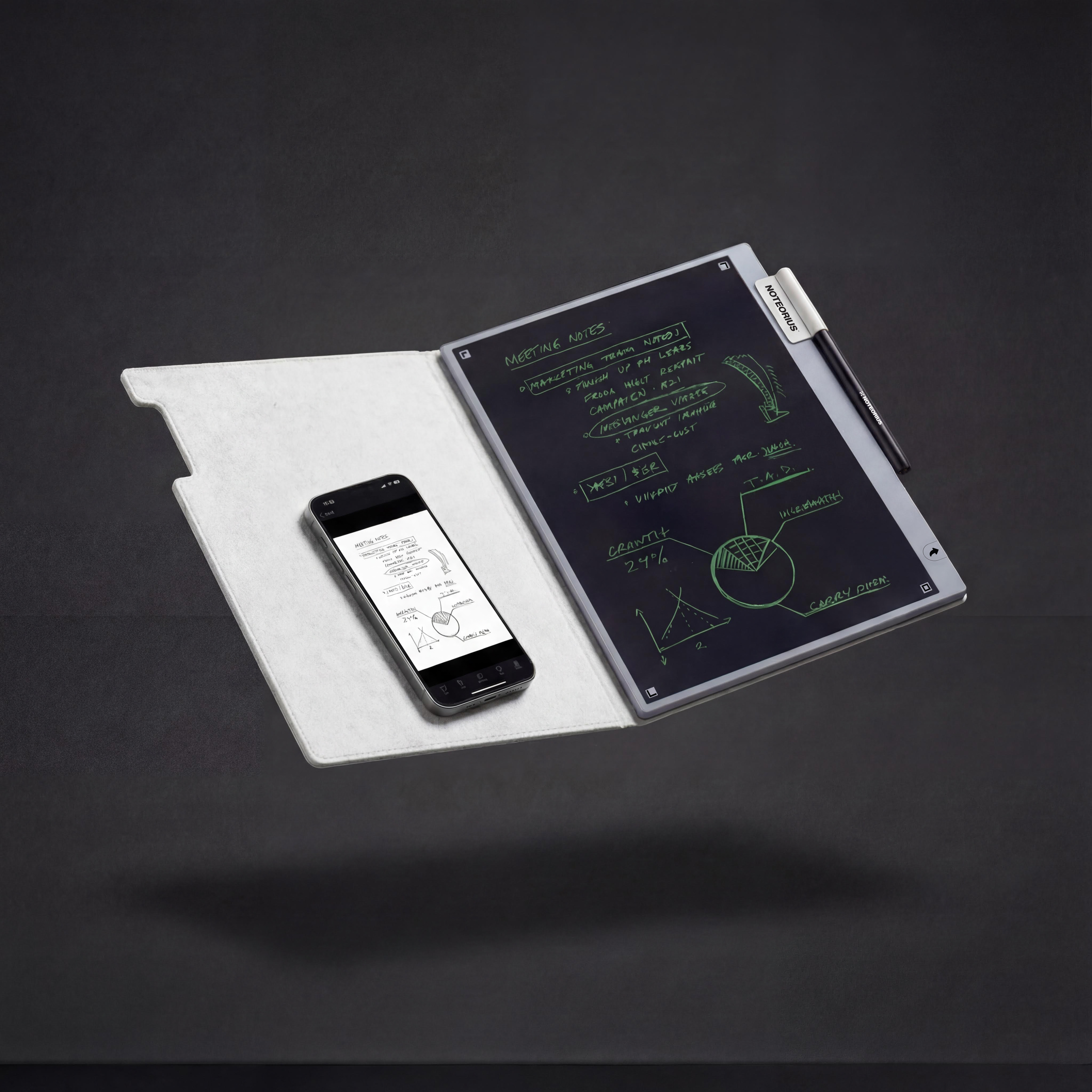 The Noteorius Smart Notebook