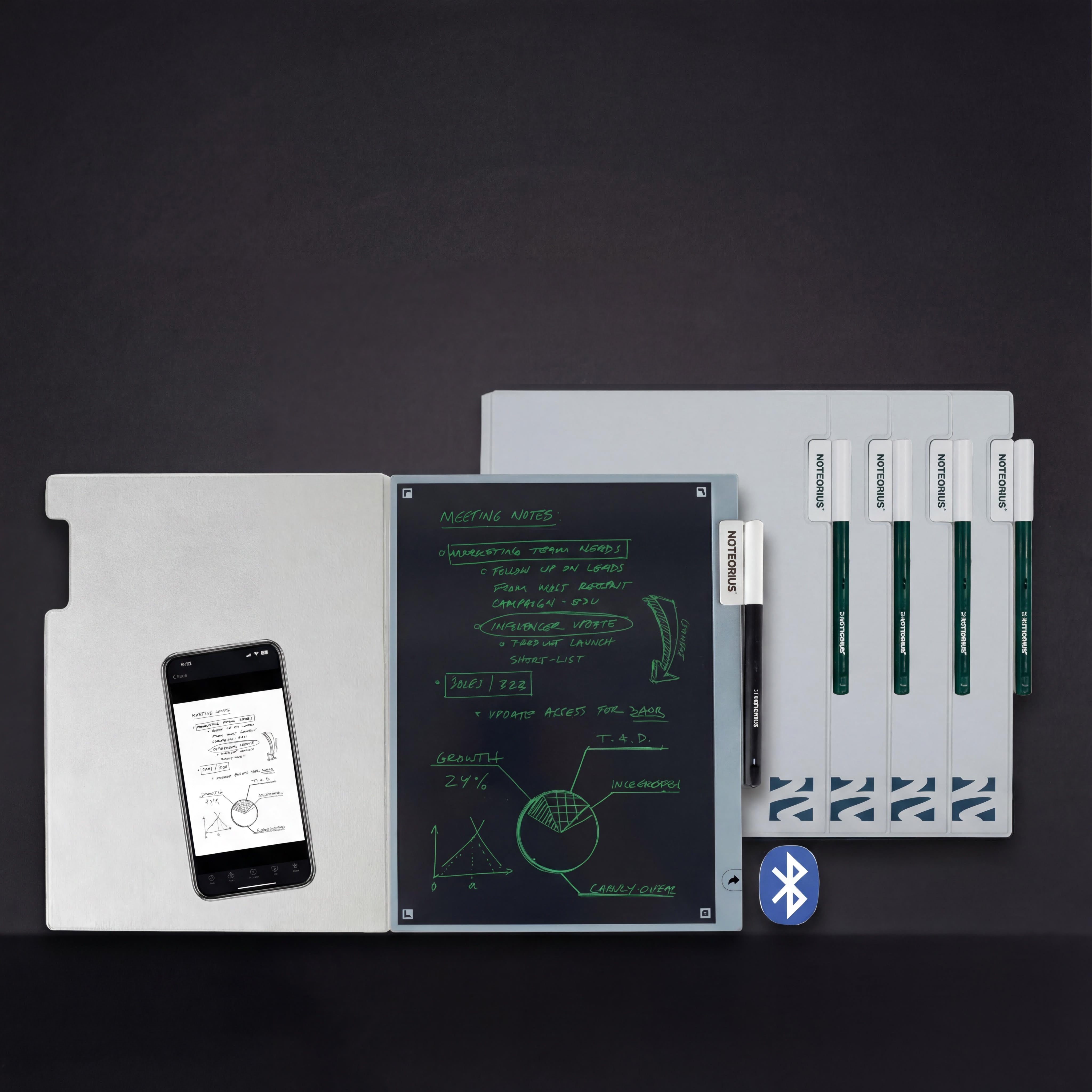 The Departmental Deployment Kit (5-Pack)