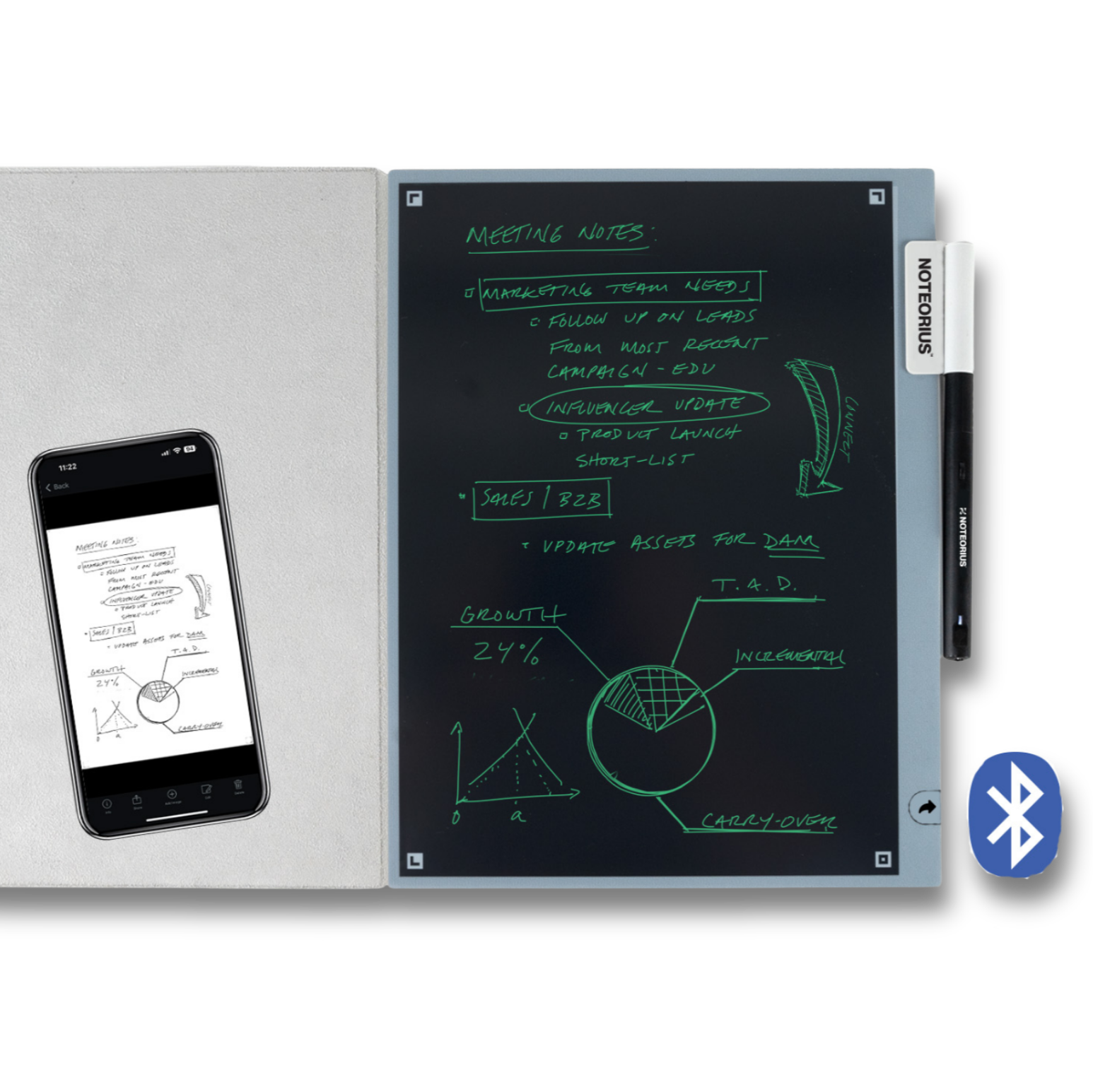 Smart Notebook
