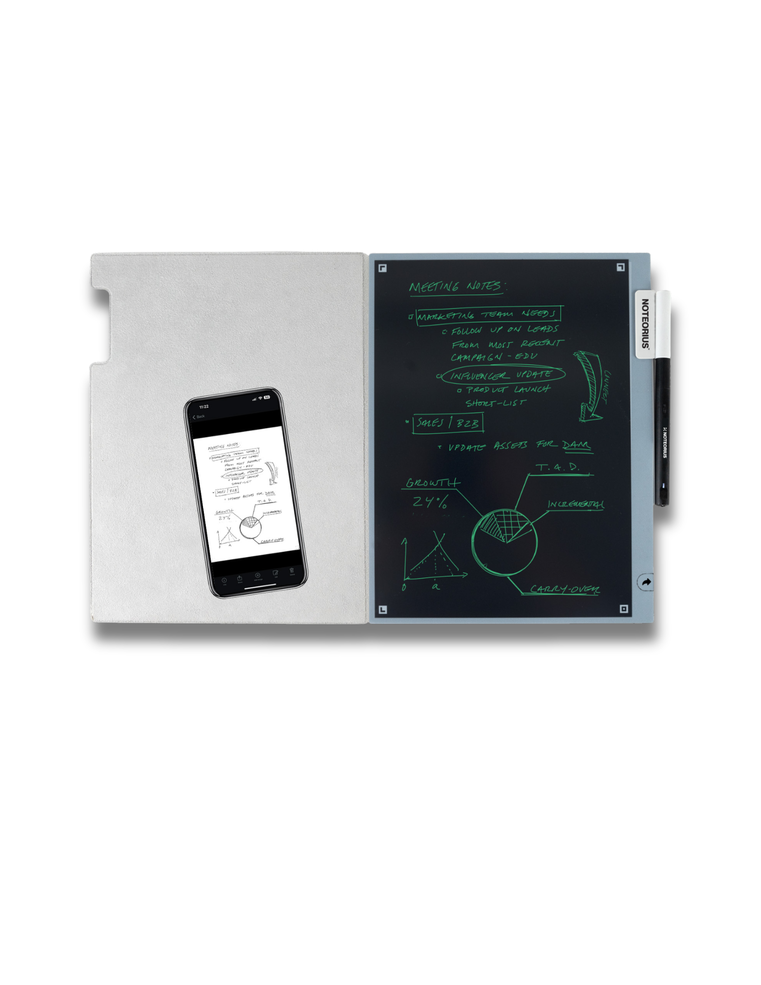 Smart Notebook – NOTEORIUS
